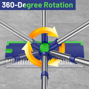  360 degree rotation