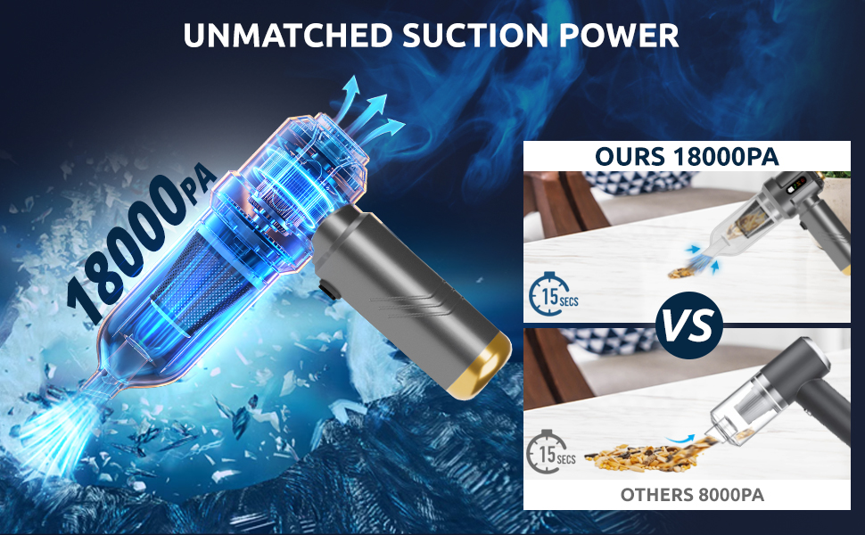 Strong Suction Power Car Vacuum