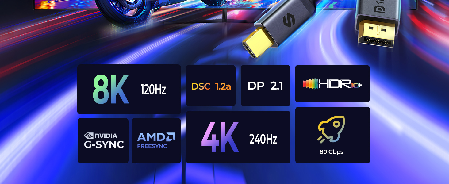 mini displayport to displayport