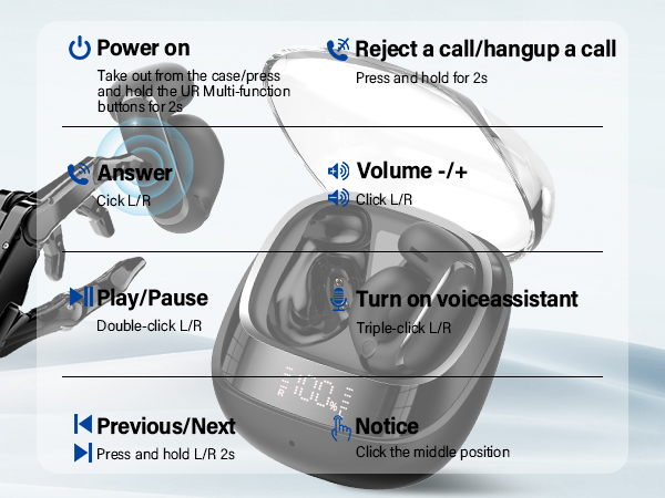 Wireless Earbuds Clip On Ear Headphones Open Ear earphones Headset Workout