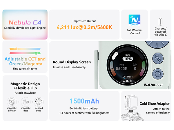 Pico RGB full color led video light