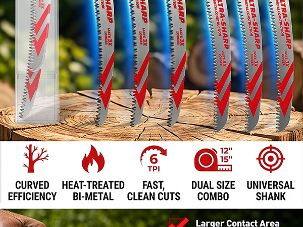 6-Piece Japanese Teeth Reciprocating Saw Blade Set