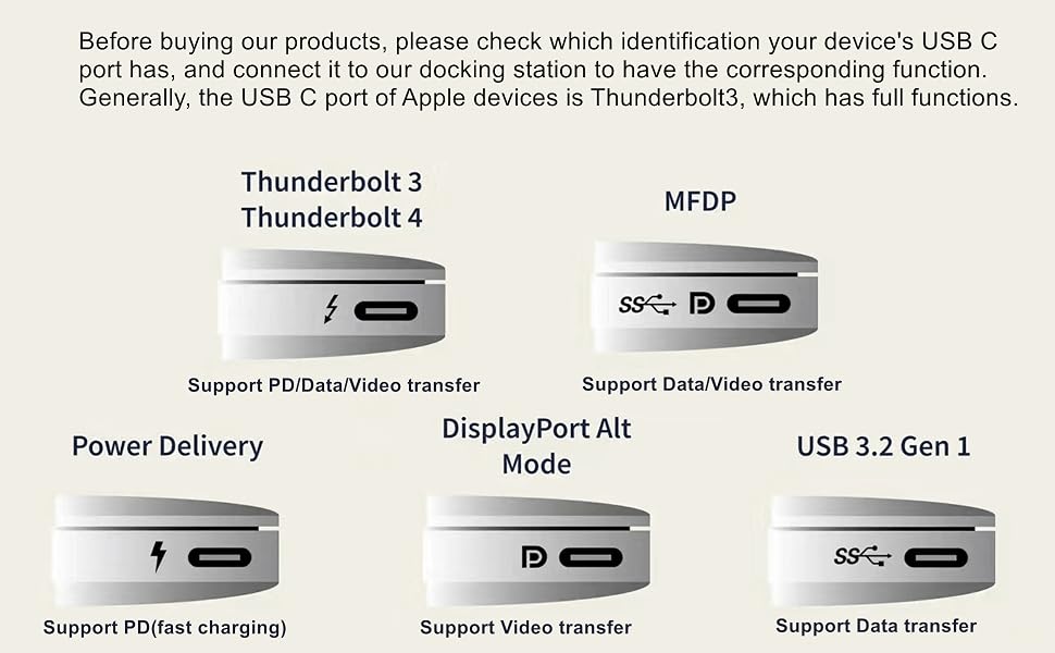 usb c hdmi