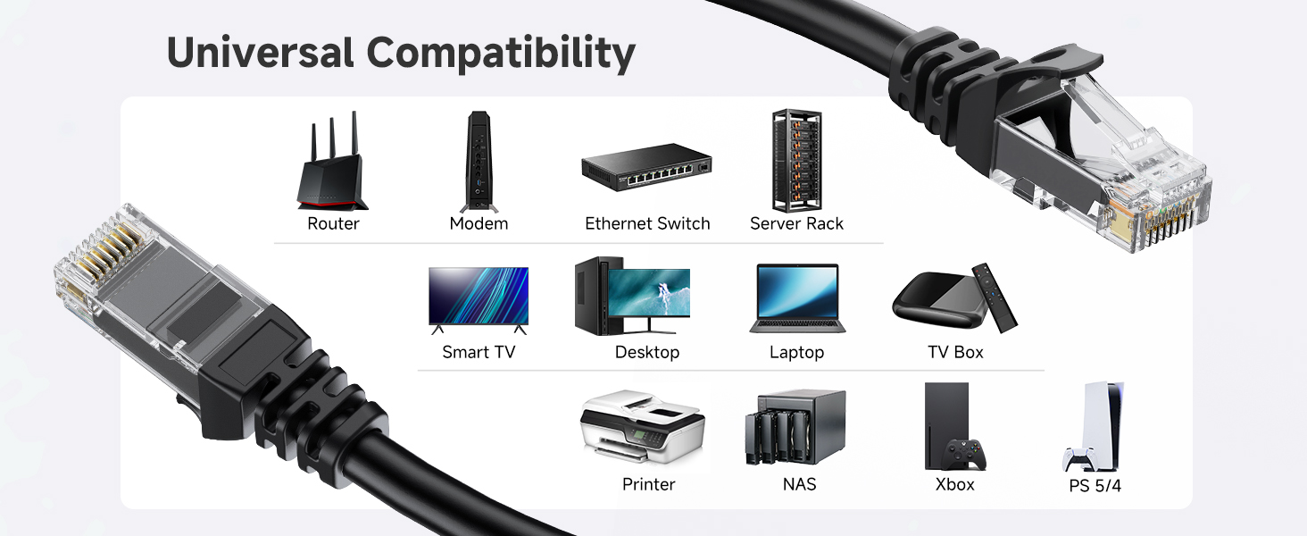 Future-proof ethernet cable Cat6 for reliable wired internet network