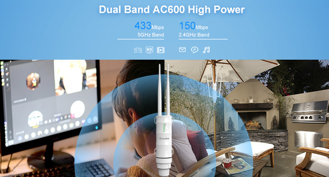 AC600 Outdoor extender