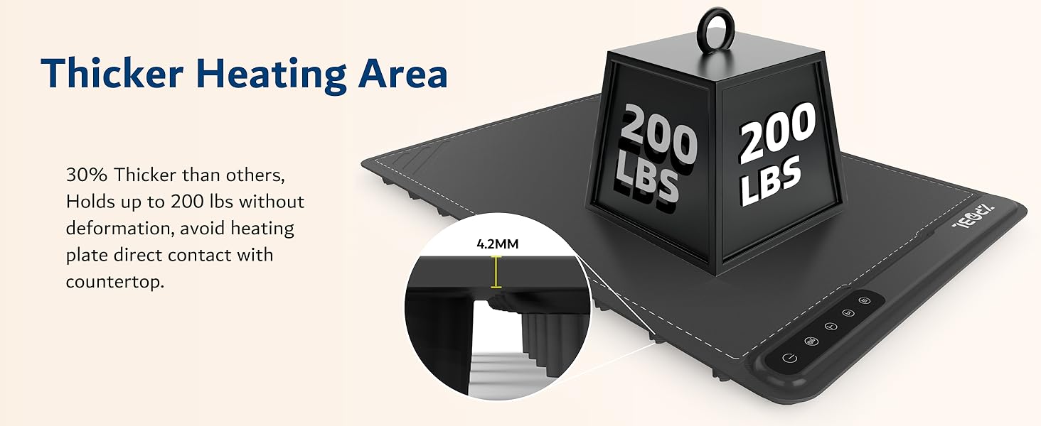 food warming mat for countertop