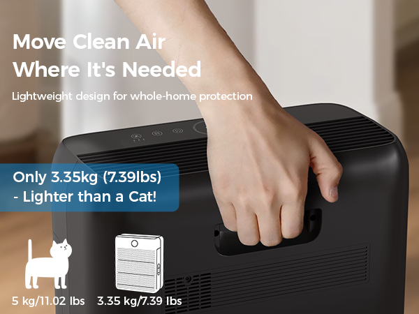 H13 HEPA Filter Pet Air Purifier for Bedroom