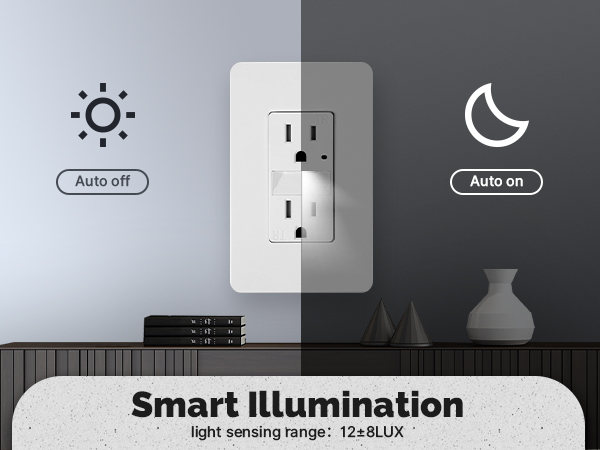 outlet auto-switches from daytime to nighttime mode (12±8 LUX), providing safe guided light only