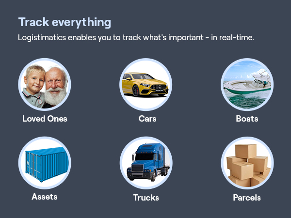 4g gps boat tracker and truck gps for asset gps tracking device