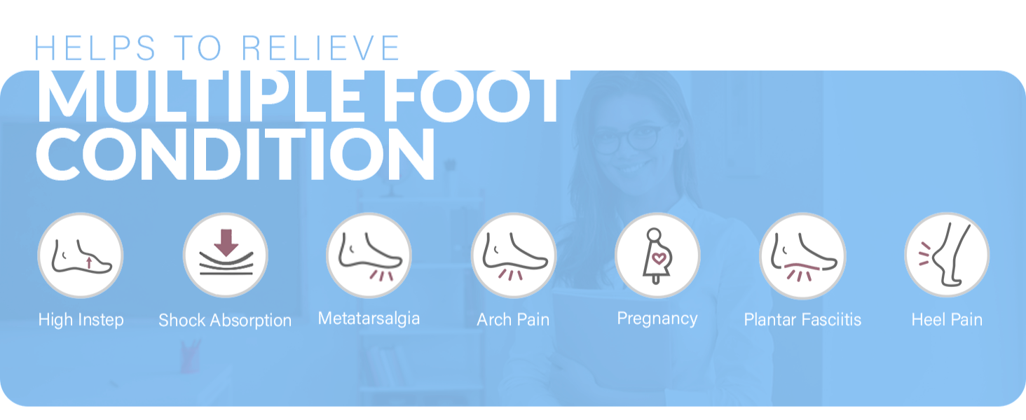 Cloud Insoles Mens