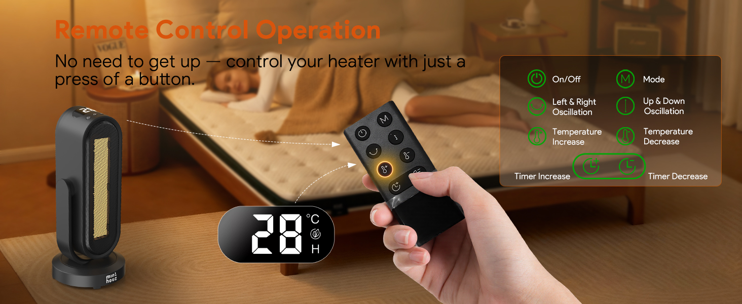 1500W Space Heater Minthouz Winter gift