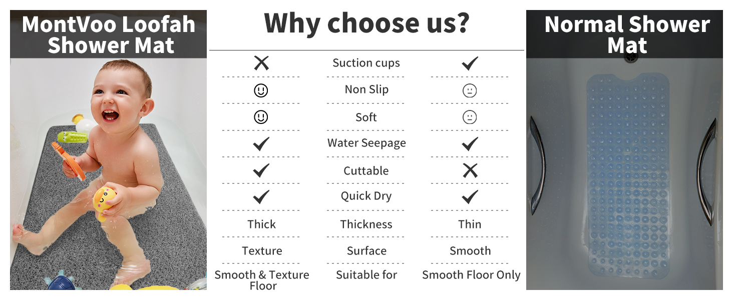 MontVoo Loofah Shower Mat
