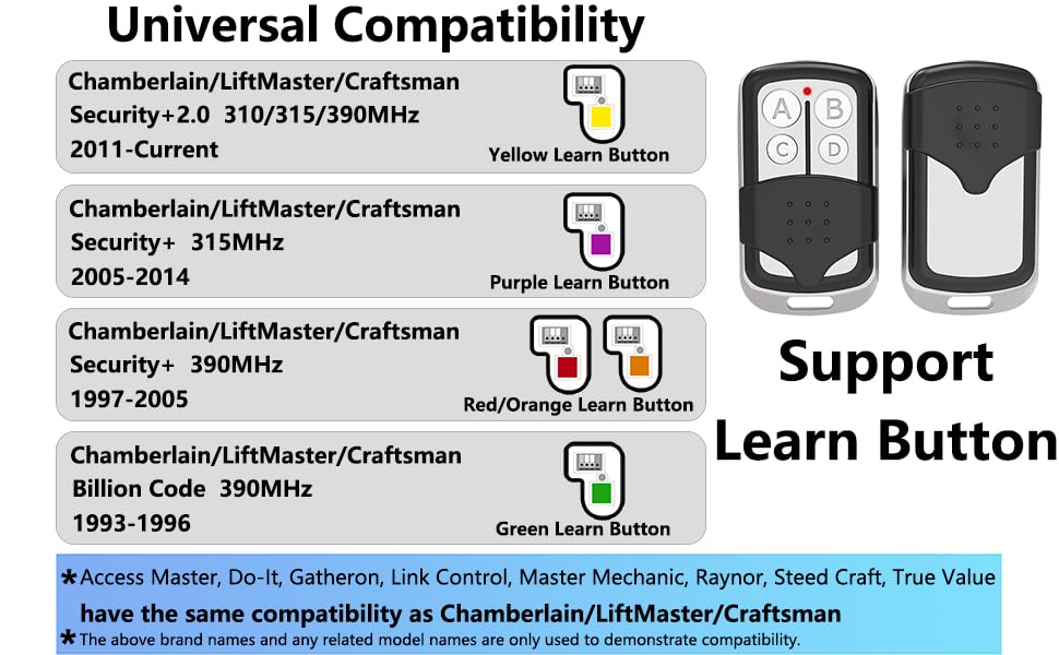 garage door opener remote