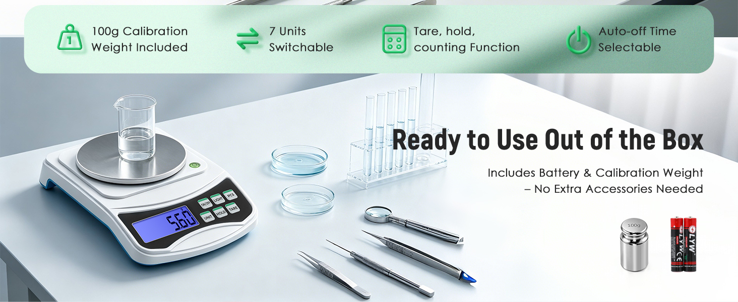 lab scale