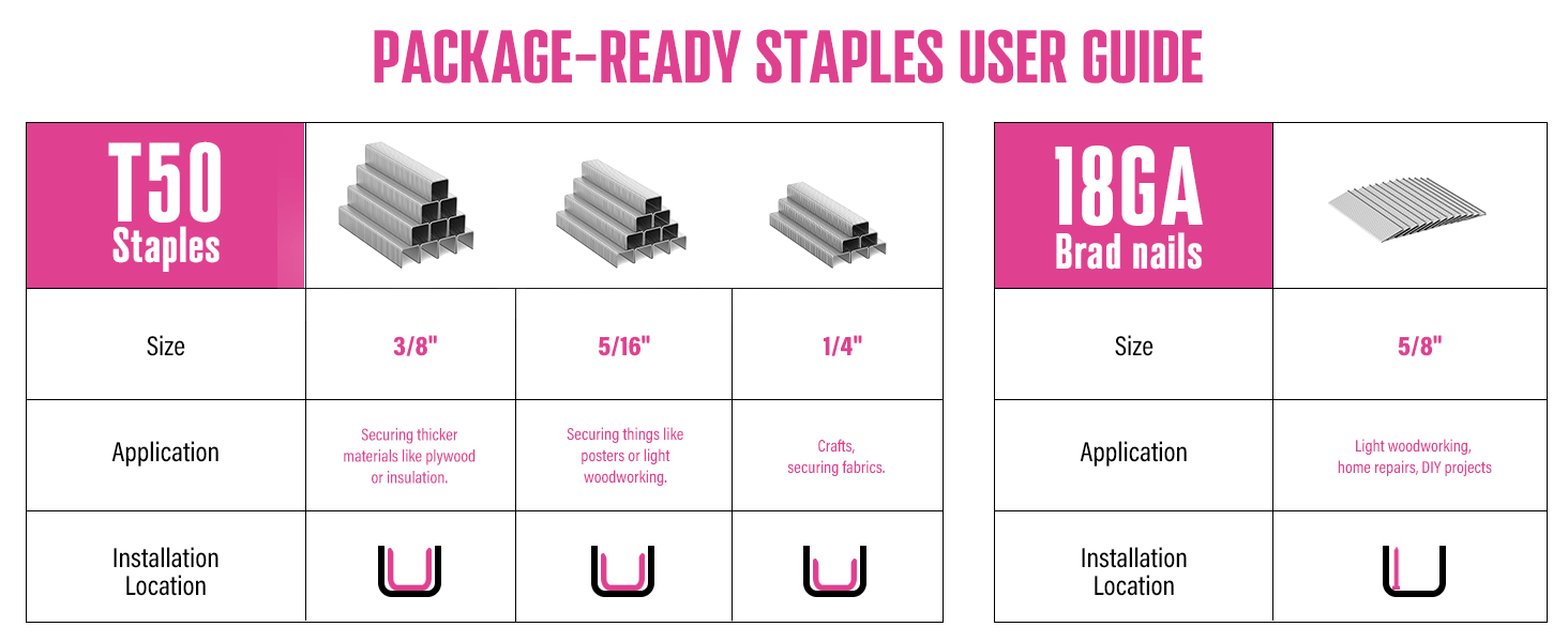 staple gun