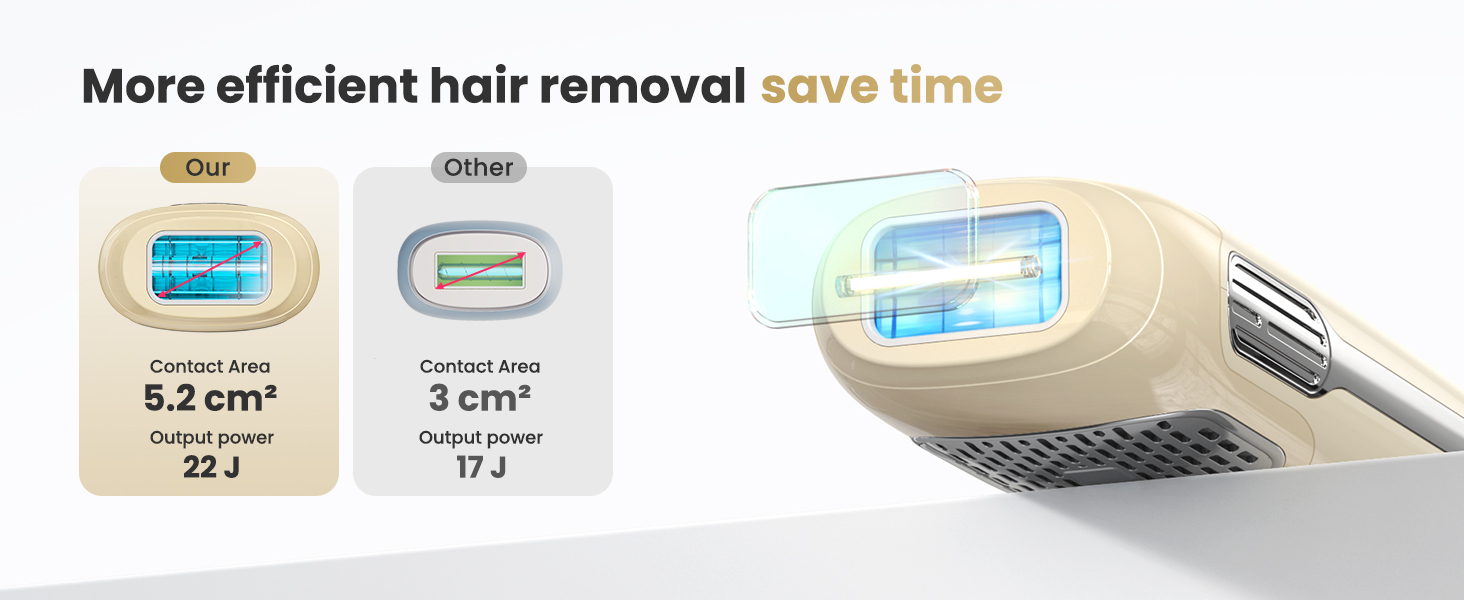 laser hair removal for women