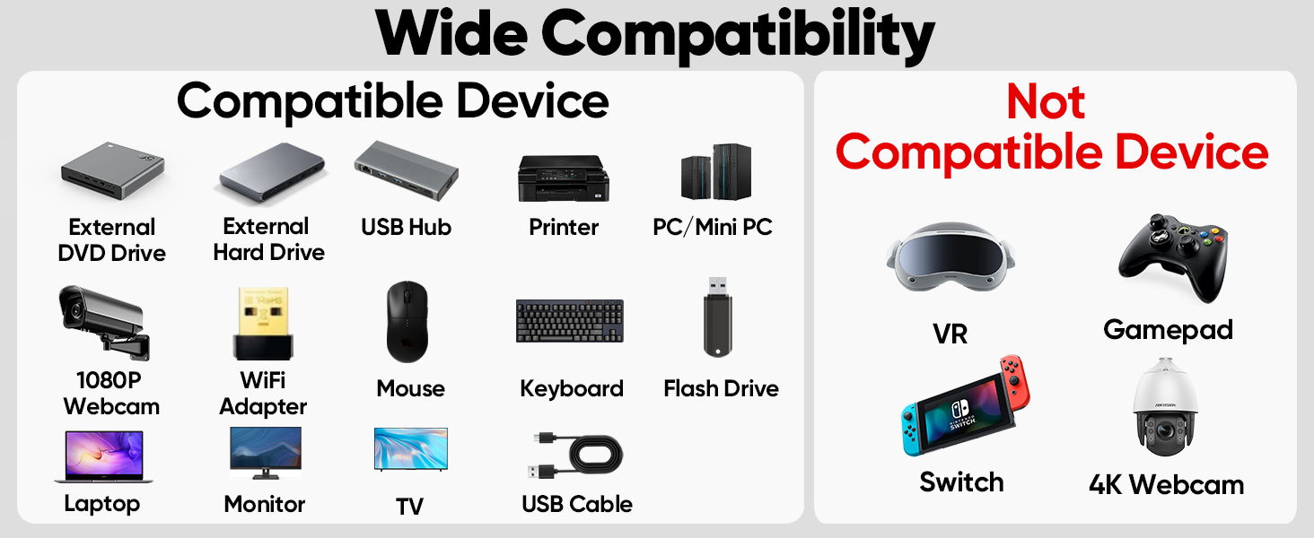 usb 3 extension cable