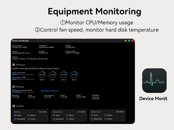 Equipment Monitoring