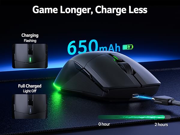 Game Longer Charge Less