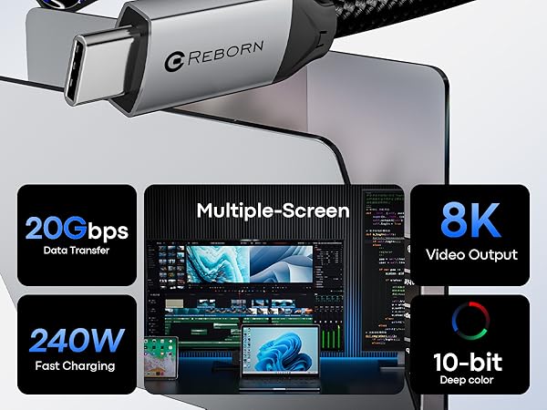 usb c video cable