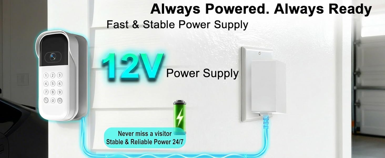 Power Adapter Kit for myQ Smart Garage Video Keypad
