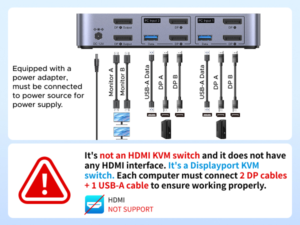 kvm switch