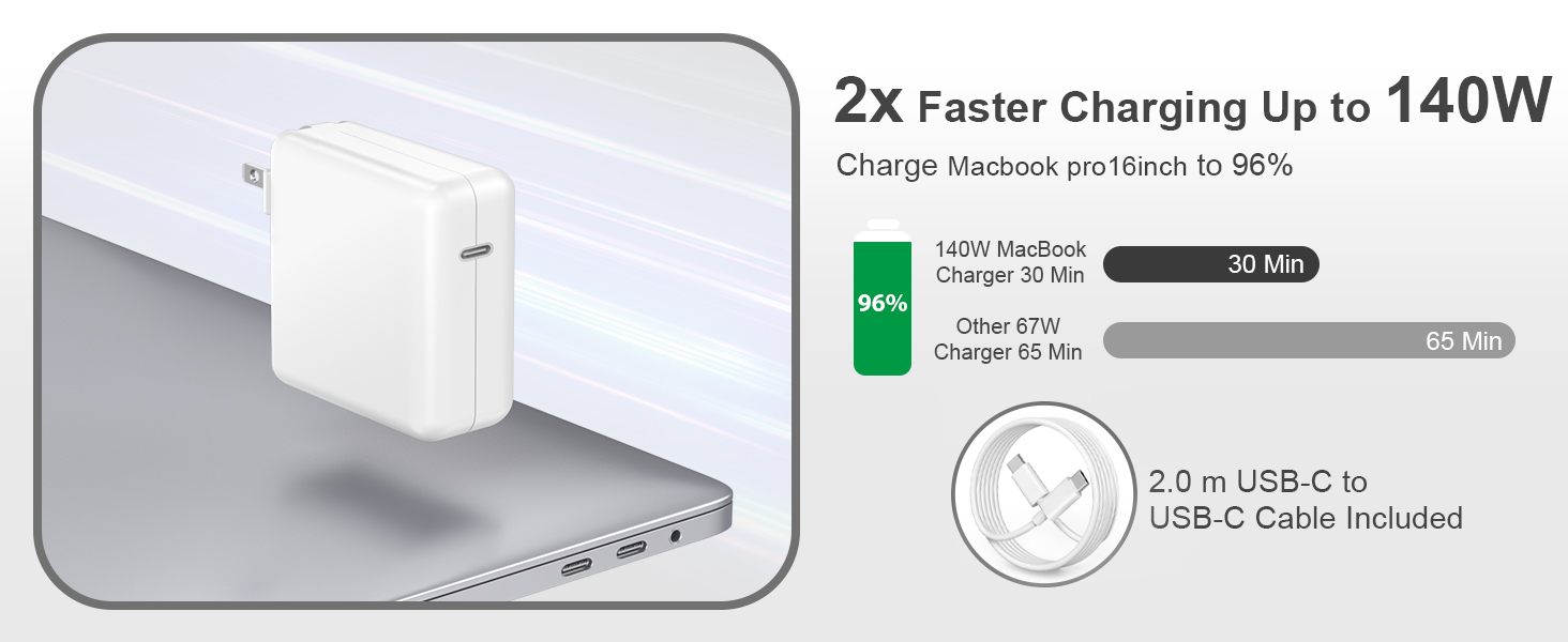 Charger for MacBook Pro, Compatible with MacBook Pro, MacBook Air 13 Inch, iPad Pro 