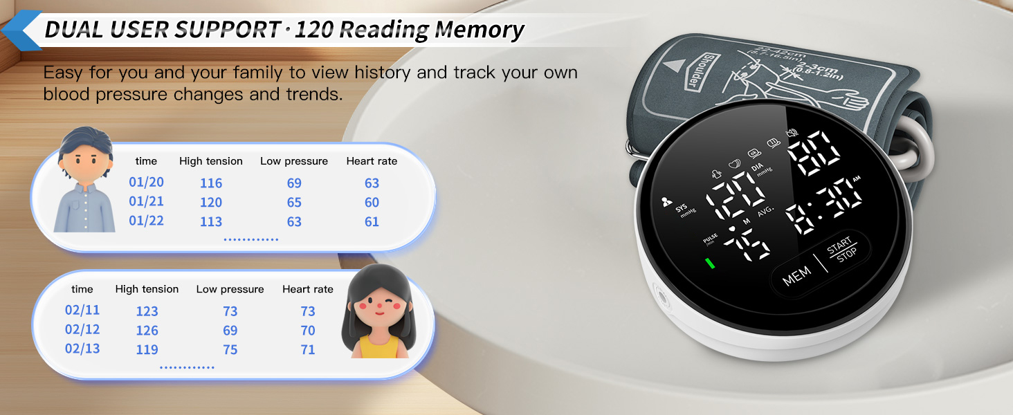 blood pressure monitors for home use