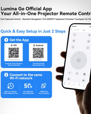 Mini Projector with WiFi and Bluetooth Apps 1080P 4K Smart TV Netflix Auto Focus HDMI portable