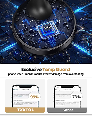 Magnetic Wireless Charger