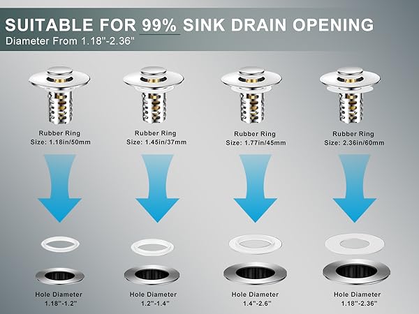Bathroom Sink Drain Strainer