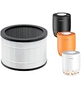 VENDFO Air Filter Replacement Standard Version for MB-046, H12 True HEPA Air Cleaner Filter, 1 Pack