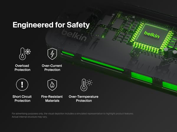 Connect USB-C 6-in-1 Multiport Hub