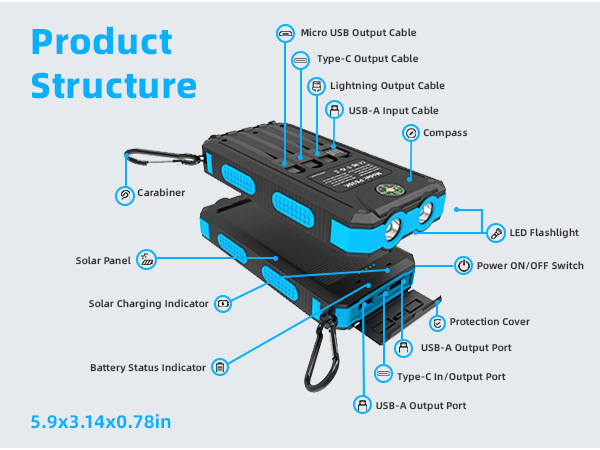 yelomin solar charger 20000mah