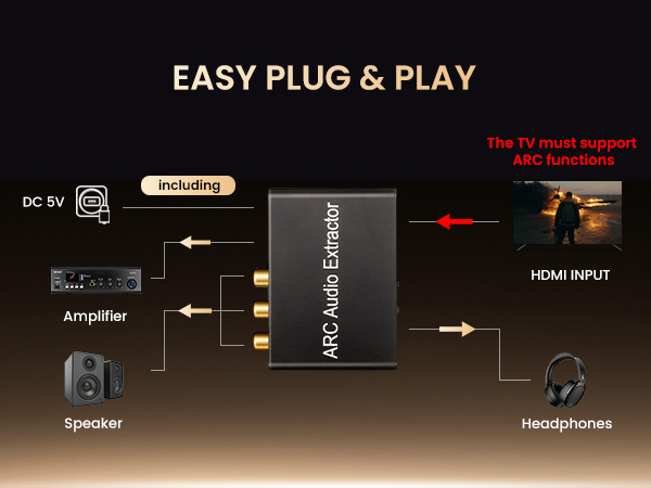 plug and play