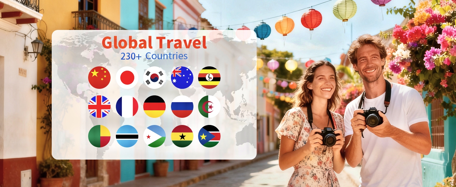 220V to 110V Converter for Travel