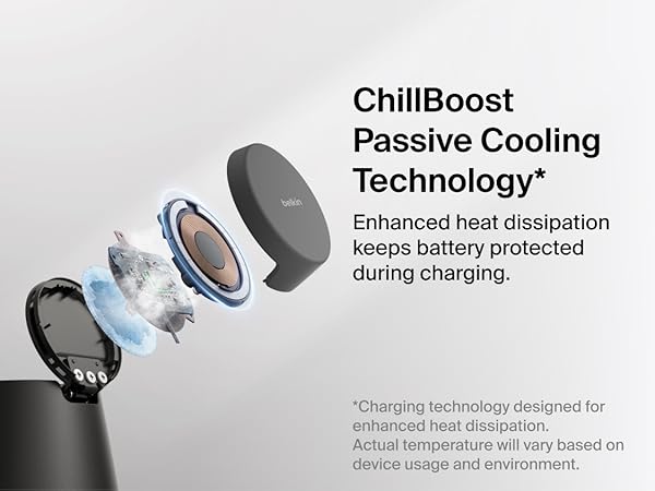 UltraCharge Modular Charging Station