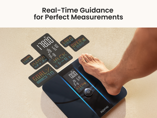 Smart Scale for Body Weight, Weight Scale with VA Large Display for BMI, Body Fat, Muscle Mass