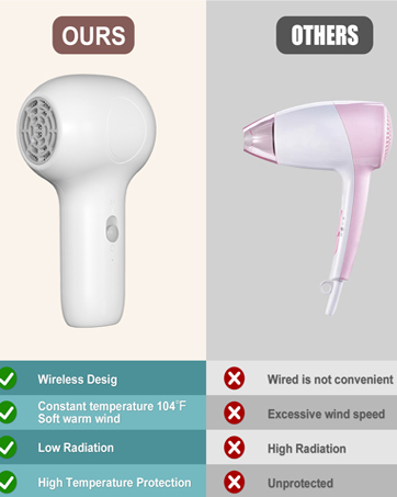 Baby Hair Dryer