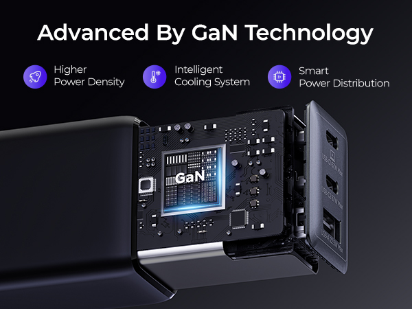Advanced By GaN Technology