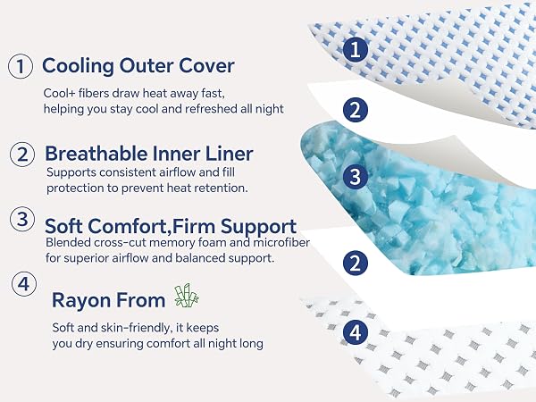 memory foam pillows