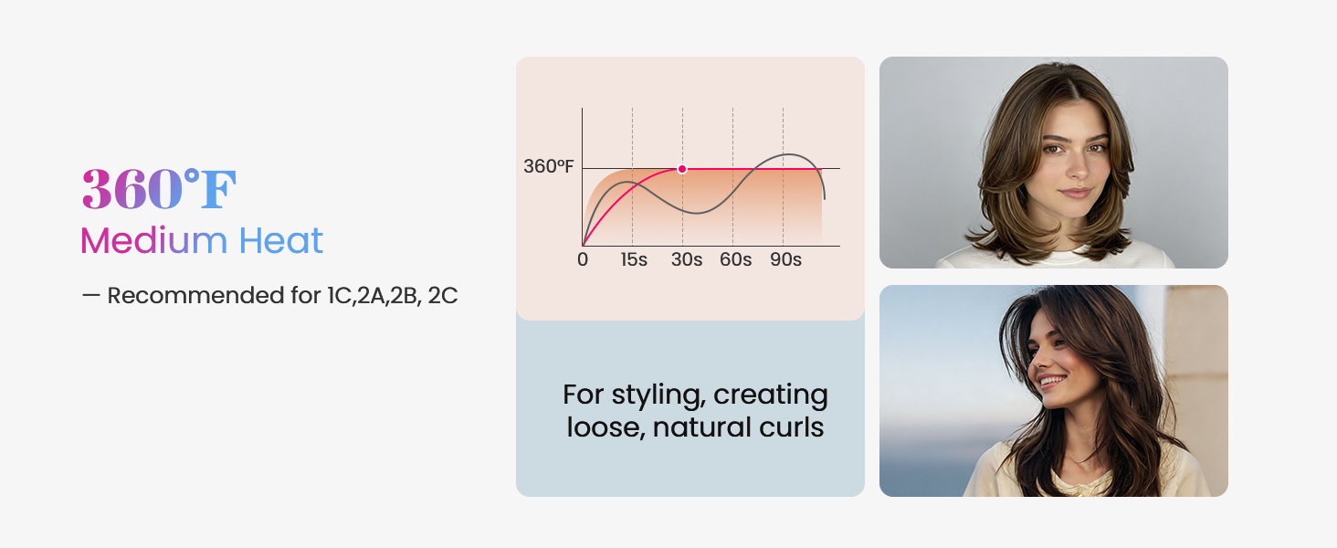 travel size curling iron small travel curling iron easy travel curling iron