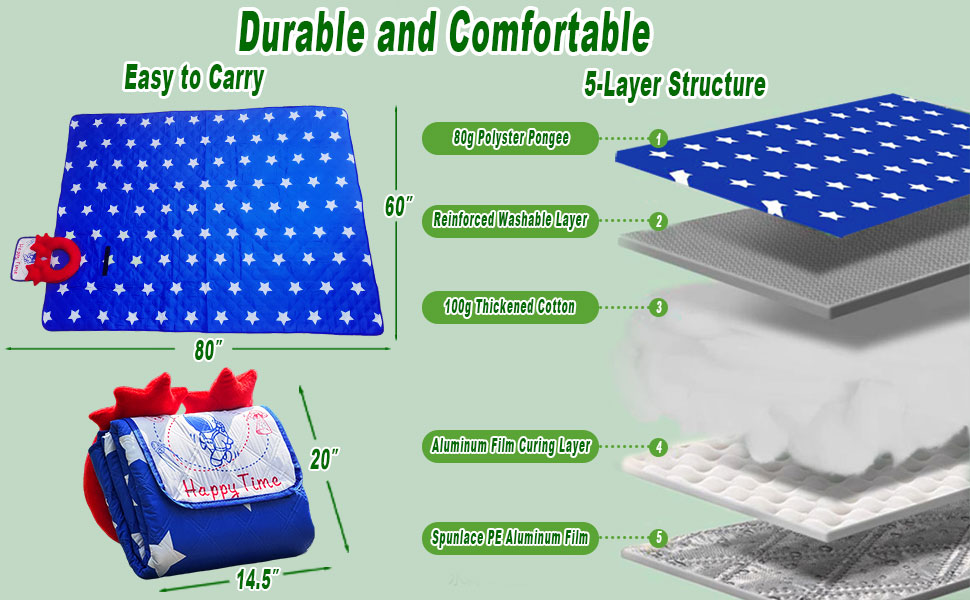 waterproof foldable picnic blanket extra large play mat outdoor manta para beach grass park camping