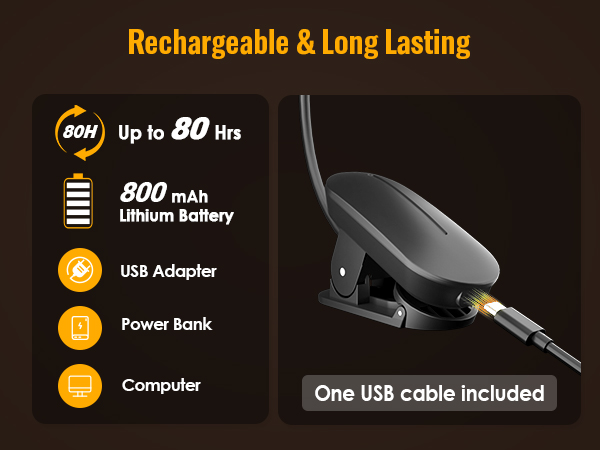 Long Lasting &amp;amp; USB Rechargeable book light Up to 80H with 800 mAh Battery
