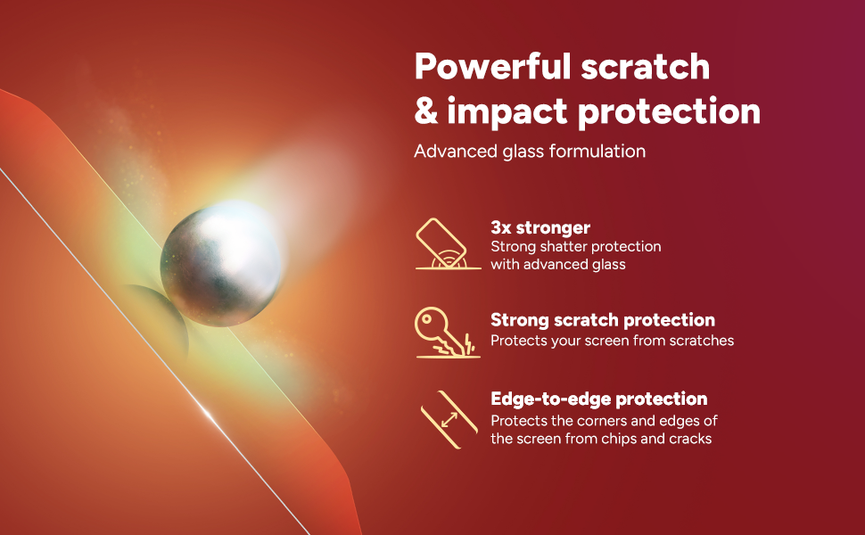 Scratch &amp;amp;amp;amp;amp; Impact Protection for your Phone