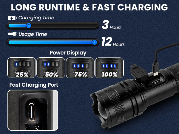 flashlights high lumens