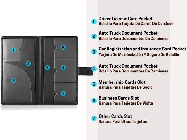 Leather Car Registration and Insurance Card Holder