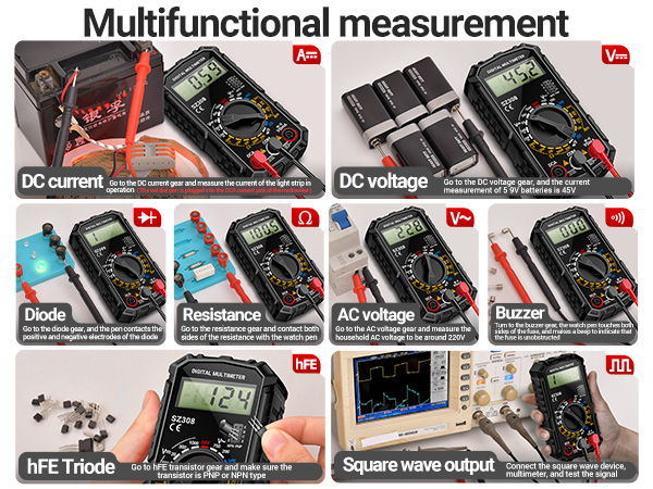 Diversified Measurement