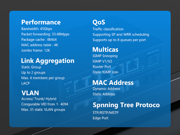 5 port 2.5 gig internet switch managed network ethernet_