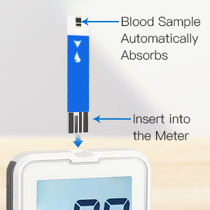 Install the Test Strips and Apply Blood Sample in Easy 5 Steps